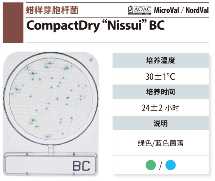 CompactDry 微生物快速测试片-2