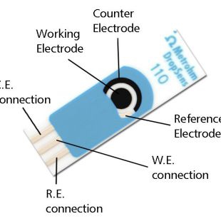 DropSens 丝网印刷电极微电极电化学修饰电极