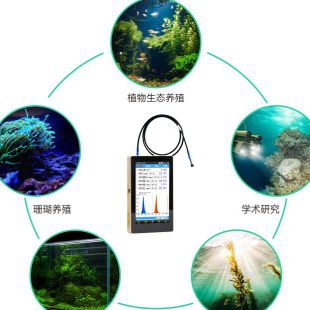 防水植物光谱照度计 水族馆PARPPFD检测OHSP350P