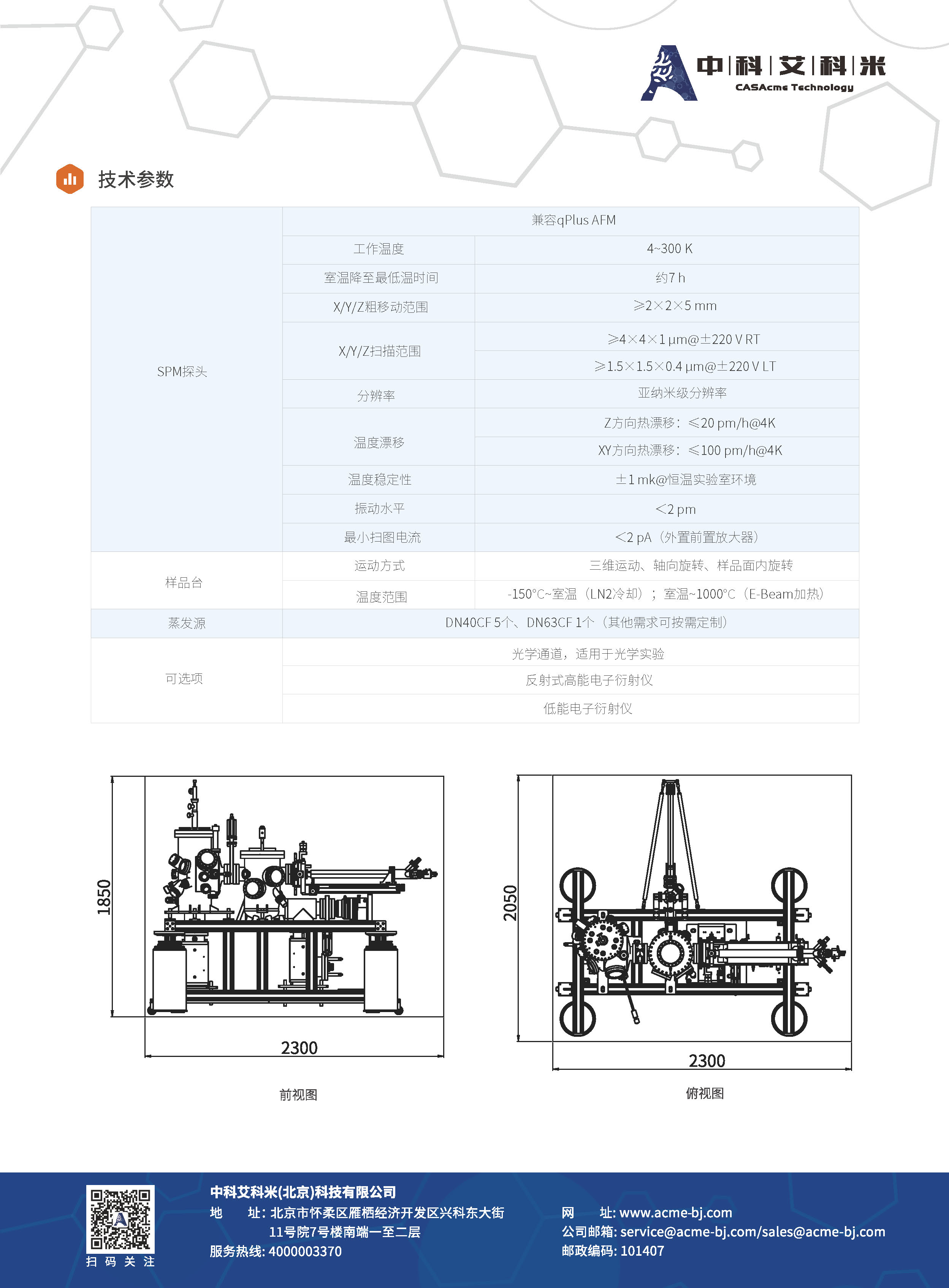 闭循环2.jpg