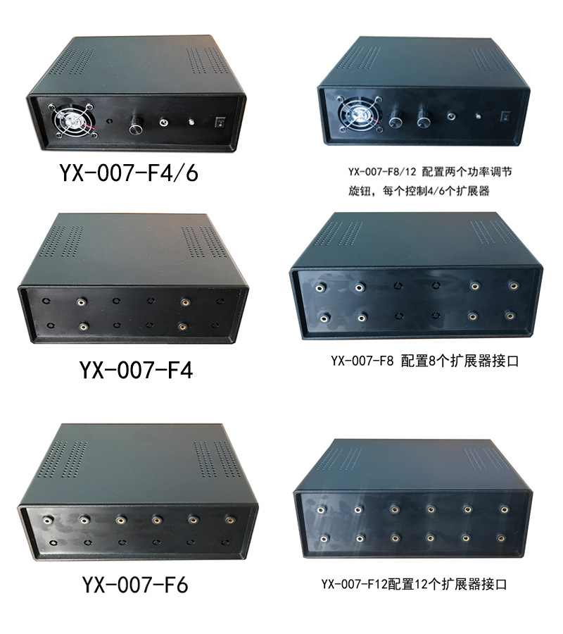 英讯YX-007-F12 分布式录音屏蔽系统 无不适感，会议版录音屏蔽器示例图2