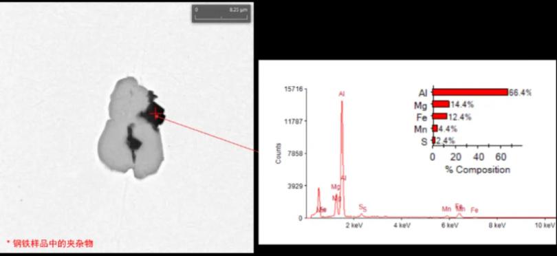 手动电镜分析钢铁夹杂物