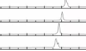 高通量二维制备液相色谱系统应用于秦皮中活性成分的分离纯化