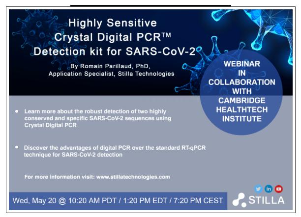 高灵敏度Crystal Digital PCR试剂盒用于SARS-CoV-2检测