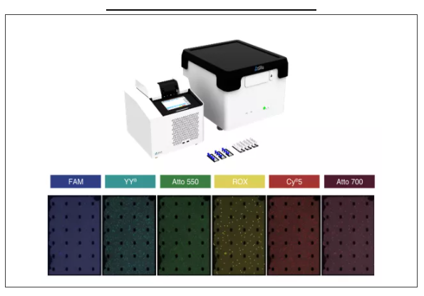   【网络研讨会】数字PCR技术在废水样本中疾病监测的应用