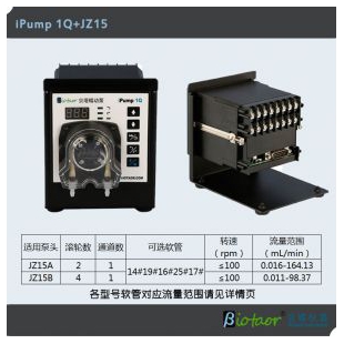 贝塔iPump1Q /iPump3Q嵌入式调速型蠕动泵 小流量