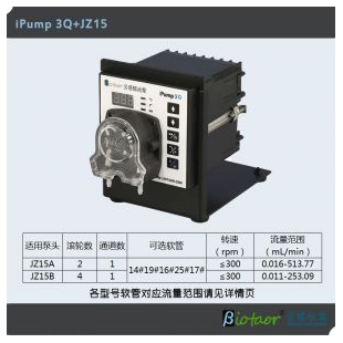 贝塔iPump1Q /iPump3Q嵌入式调速型蠕动泵 小流量