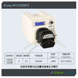 贝塔iPump4F分配型蠕动泵 定时定量分装 400rpm