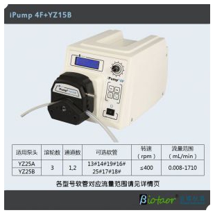 贝塔iPump4F分配型蠕动泵 定时定量分装 400rpm