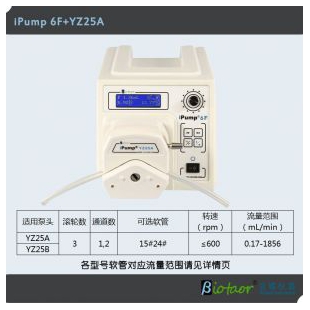 贝塔iPump6F分配型精密蠕动泵 定时定量分装 600rpm