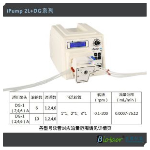 贝塔iPump2L流量型蠕动泵 多通道蠕动泵