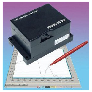 中红外光谱仪 SM301/SM301-EX PbS/PbSe 