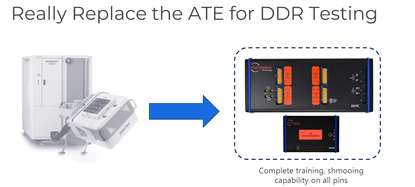 DDR5信号发生器.jpg
