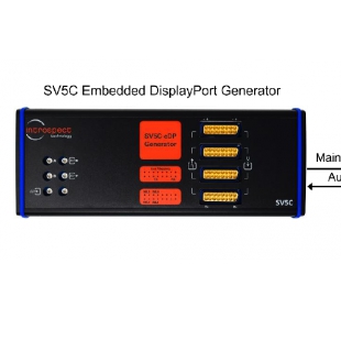DP/eDP 码型发生器（Pattern Generator）