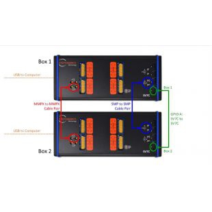 DDR5/LPDDR5发射机测试