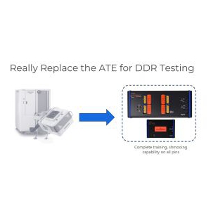 DDR5接收机/发射机测试解决方案