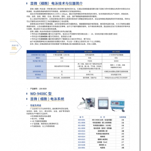 北京修睦WD-9408C显微（细胞）电泳系统