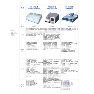 北京修睦WD-2102A型非医用全自动酶标仪