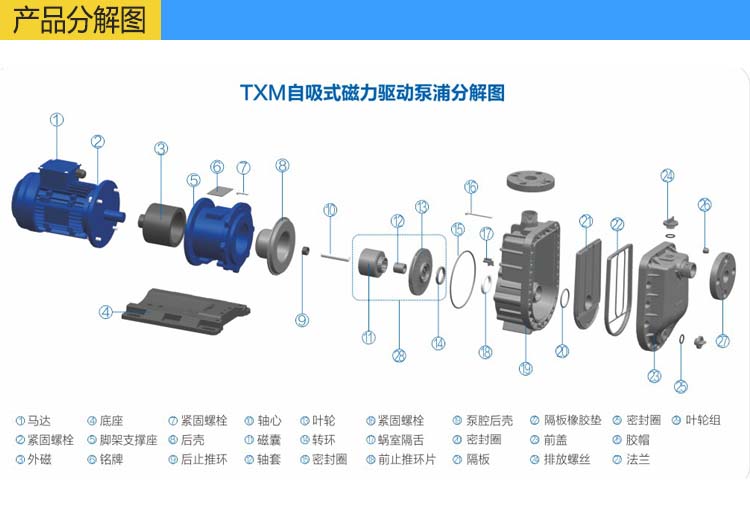 自吸泵分解图.jpg