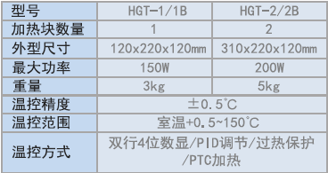 干式恒温器1.png