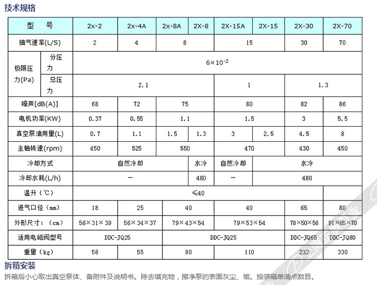 2X皮带式真空泵-02