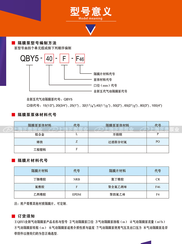 QBY5-25Z 3