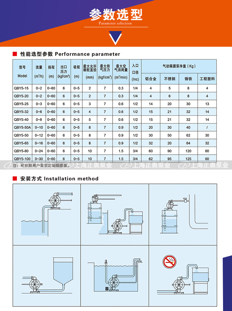 QBY5参数选型001.jpg