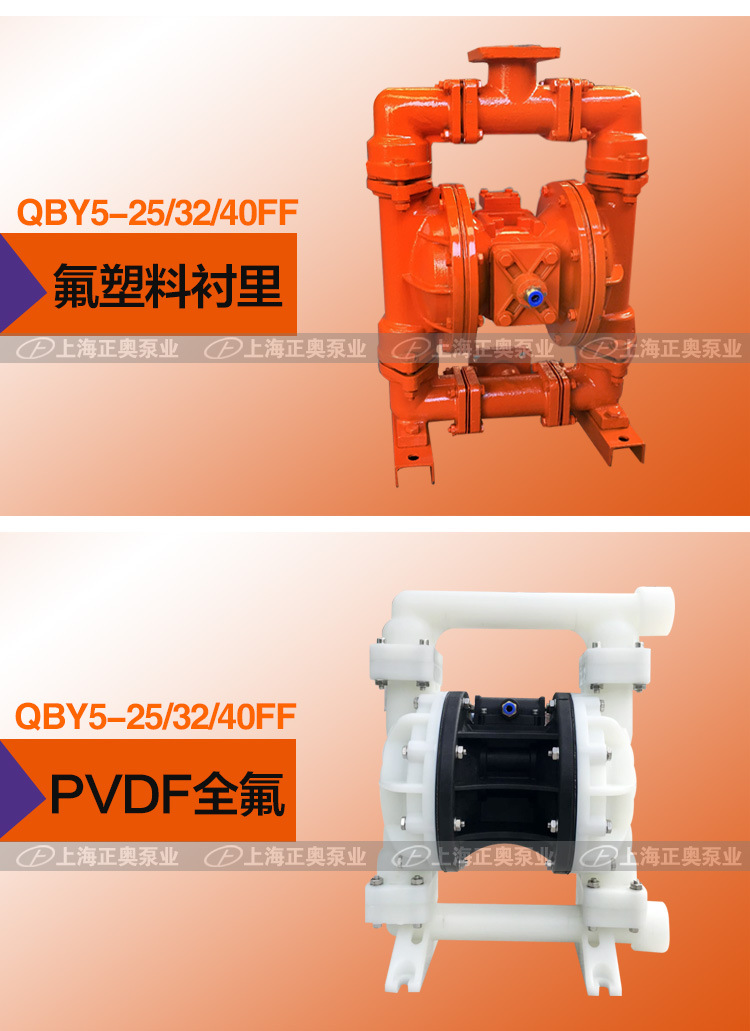 40隔膜泵内页分类-003.jpg