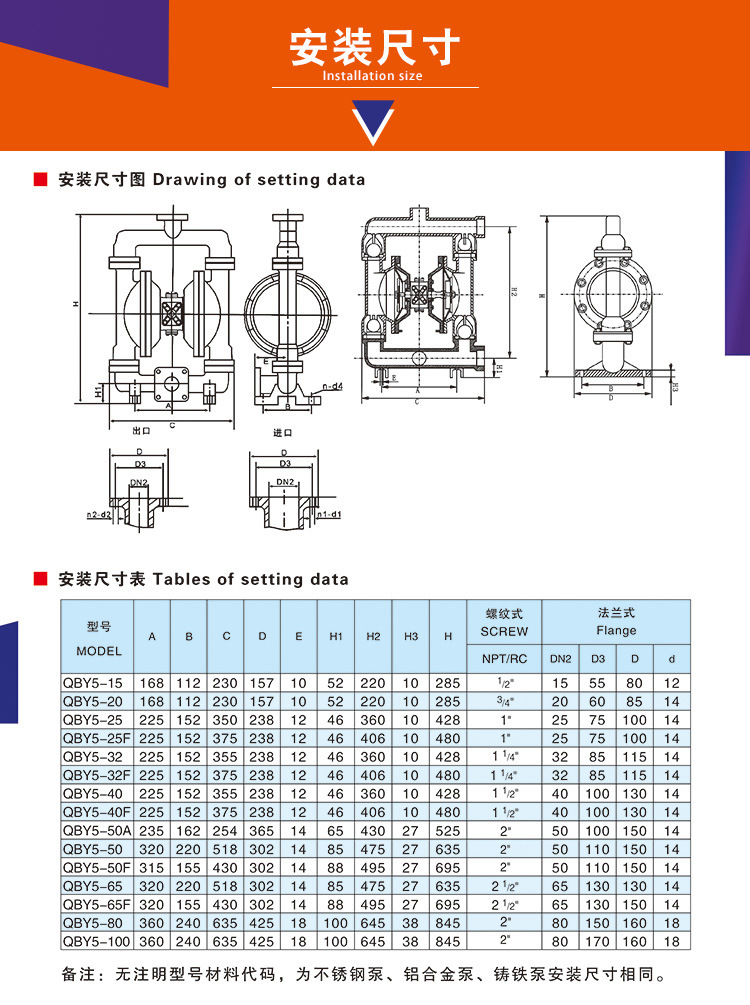 QBY5安装尺寸001.jpg