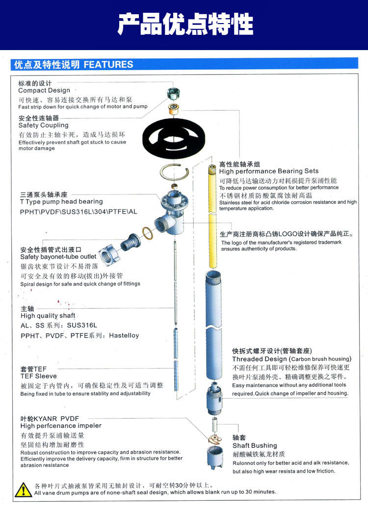 电动油桶泵内容介绍