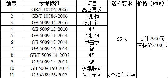 金枪鱼罐头检测1.jpg