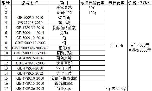 复合蛋白饮料检测1.jpg