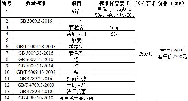 果香型固体饮料检测1.jpg