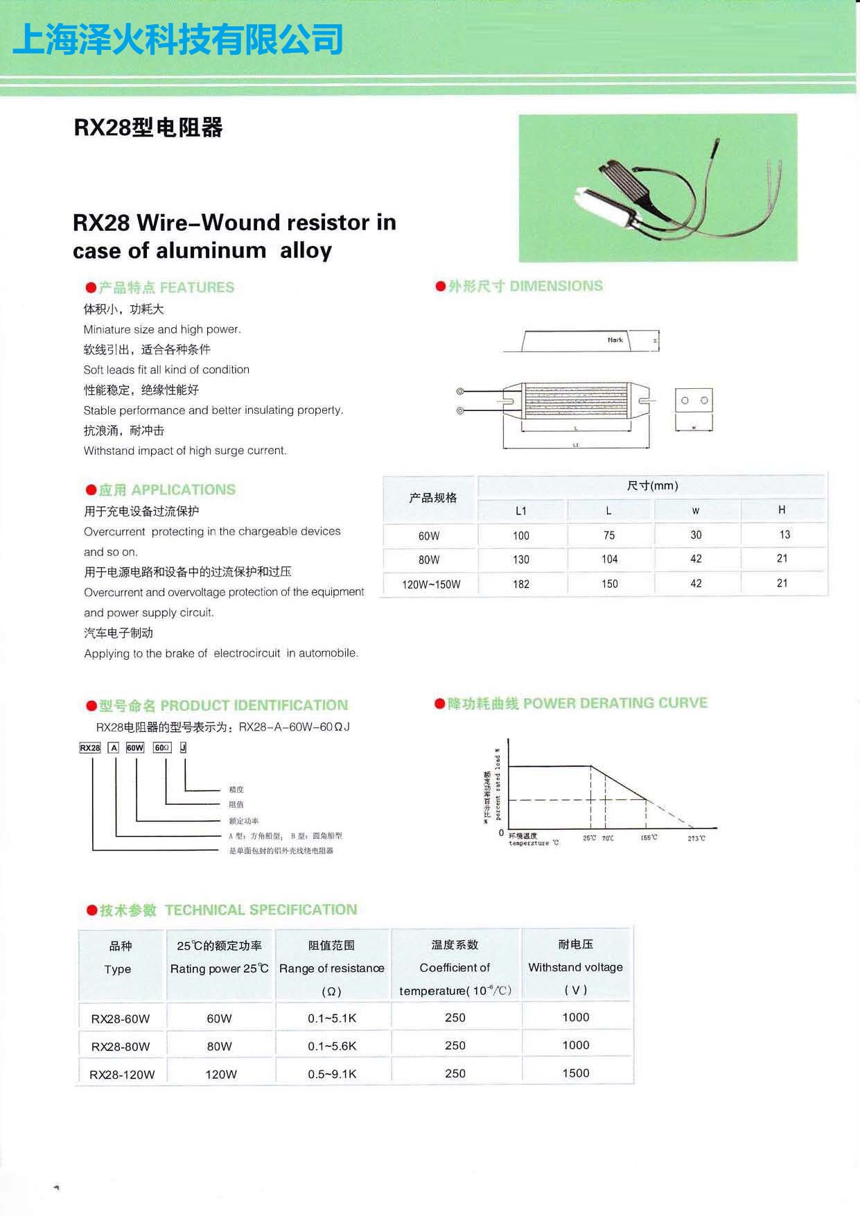 RX28型电阻器.jpg