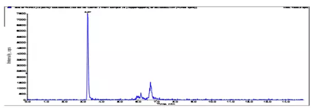洛美沙星多反应监测色谱图.png