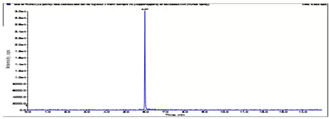 氟甲喹多反应监测色谱图.png