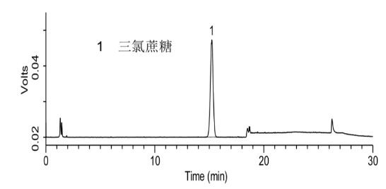 三氯蔗糖标准品(50.0 mg/L)检测的液相色谱图.png