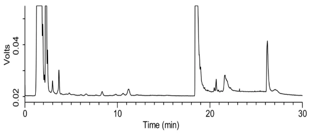 玉米粒罐头中三氯蔗糖检测(空白)的液相色谱图.png