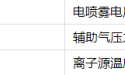 酒类样品中甜蜜素的检测UHPLC-MS/MS法解决方案