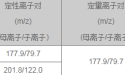 酒类样品中甜蜜素的检测UHPLC-MS/MS法解决方案