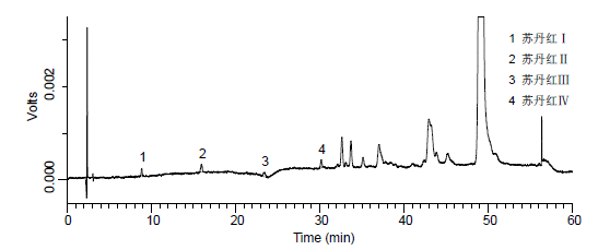 添加水平为10 ug/kg的番茄沙司中苏丹红I ~IV检测液相色谱图.png
