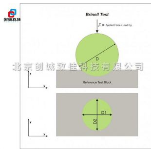 Euro products布氏硬度块(含证`书)