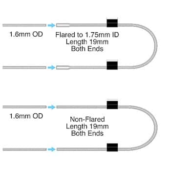 Masterflex Replacement Tube Set, Non-Flared PVC, 1.85 