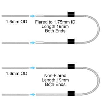 Masterflex Replacement Tube Set, Flared PVC, 0.13 mm I