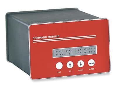 Aalborg Mass Flow Command Module, 4-Channel, w/ RS232 and Ethernet