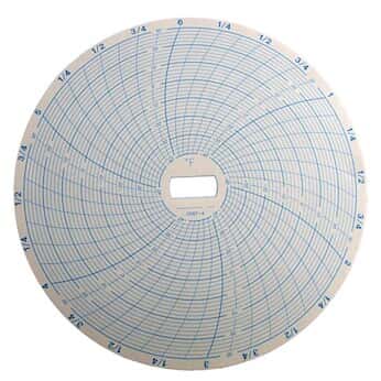 Supco CR87-4 Chart paper for Economical 6