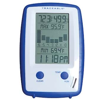 Traceable Precision Monitoring Thermohygrometer with Calibration