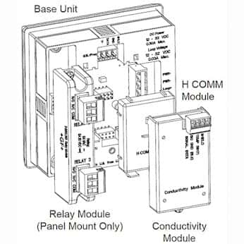 GF Signet 3-9900.393 Universal Flow Transmitter Relay Module