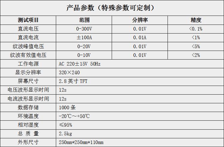 产品参数.jpg