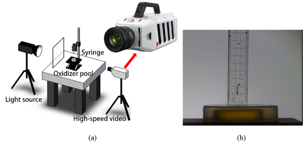 应用探析|高速摄像机在化学反应观测中的应用